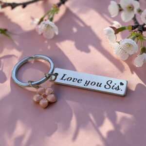 Alternative view of Sleutelhanger 'Sis